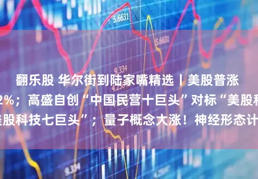 翻乐股 华尔街到陆家嘴精选丨美股普涨 中国金龙指数涨逾2%；高盛自创“中国民营十巨头”对标“美股科技七巨头”；量子概念大涨！神经形态计算为AI装上“人脑”