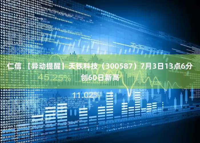 仁信 【异动提醒】天铁科技（300587）7月3日13点6分创60日新高