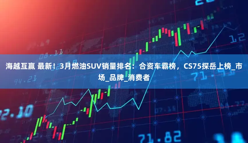 海越互赢 最新！3月燃油SUV销量排名：合资车霸榜，CS75探岳上榜_市场_品牌_消费者