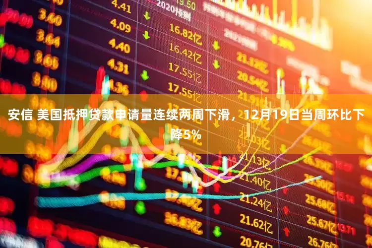 安信 美国抵押贷款申请量连续两周下滑，12月19日当周环比下降5%